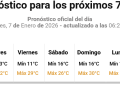 El venidero fin de semana vuelve el calor a Necochea y Quequén