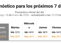 Los pronósticos informan que la tercera semana de enero se presentaría con jornadas de calor