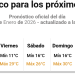 El venidero fin de semana vuelve el calor a Necochea y Quequén
