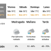 El Servicio Meteorológico Nacional anticipa la posibilidad de lluvias para este jueves 29 de enero-pronóstico hasta el martes venidero