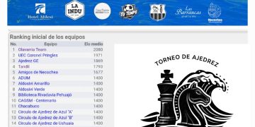 Ultiman detalles del torneo de ajedrez Playas de Necochea