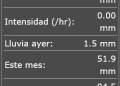 La lluvia en Necochea y Quequén fue de 21.9 mm