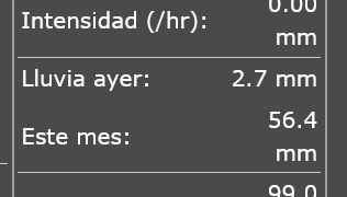 La lluvia entre anoche y esta madrugada totalizó 4,5 mm, según el Radio Club Necochea