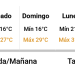 El Servicio Meteorológico prevé que el calor volvería a partir de este viernes 27