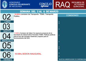 Actividad del Deliberante de Necochea para esta primera semana de marzo