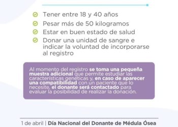 Colecta de sangre el 11 de abril en el Hospital Emilio Ferreyra por el Día Nacional del Donante de Médula Ósea