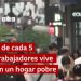 Duro informe de la BBC de Londres sobre la pobreza y el empleo en Argentina