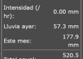 Según el Radio Club, la lluvia en Necochea y Quequén hasta las 14 hs de este unes ha sido de 63.3 mm