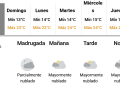 Buen clima se pronostica para este nuevo fin de semana en Necochea y zona