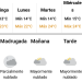 Buen clima se pronostica para este nuevo fin de semana en Necochea y zona