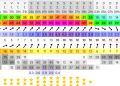 Viernes 1° de mayo con clima templado y se pronostica un sábado con posibles lluvias