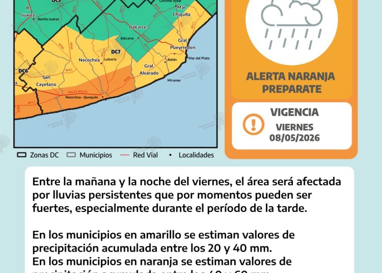 Entre las alertas por el clima, y una luz amarilla de cierta tensión política municipal