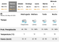 Los pronósticos prevén que volvería la lluvia a partir de esta tarde-noche, con la presencia de fuertes vientos sobre la zona costera