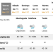 Los pronósticos prevén que volvería la lluvia a partir de esta tarde-noche, con la presencia de fuertes vientos sobre la zona costera