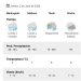 ¿Posibilidad de nieve para este jueves 2 de julio en Necochea y Quequén?
